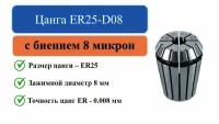 Цанга ER25-D08 с биением 0,008