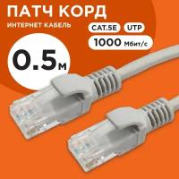 Разъем Cablexpert PP12-0.5M, 0.5 м, 1 шт., серый