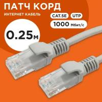 Cablexpert Патч-корд UTP PP12-0.25M кат.5, 0.25м, литой, многожильный (серый)