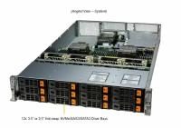 Платформа Supermicro 8SATA+4NVMe/8xGen5x8 PCIe slots