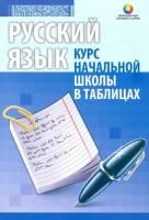 Русский язык. Курс начальной школы в таблицах