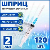 Шприц Med elp 2 мл с иглой 23 G (0.6*32 мм) 120 штук 3-ех.комп одноразовый стерильный