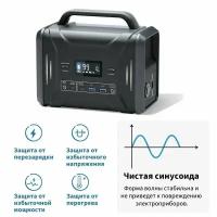 Портативная солнечная электростанция POWERWIN PPS320 320Wh/300W LiFePO4 Аккумулятор PD100W Быстрая зарядка Солнечный генератор Газовый котел-null