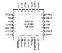 Микросхема BQ24740