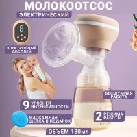 Молокоотсос электрический беспроводной для новорожденных