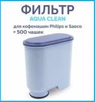 Фильтр для кофемашины Philips и Saeco