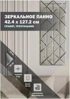 Зеркальная плитка ДСТ, панно на стену 42.4х127.2 см., цвет графит, форма треугольник 15х15 см