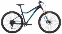 Горный велосипед Stark Tactic 29.5 HD (2024) 20" Сине-бирюзовый (175-184 см)