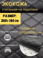 Автомобильная экокожа для обтяжки авто 300х140 см Кожзам ткань искусственная кожа