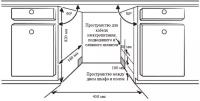 Встраиваемая посудомоечная машина с проекцией времени на полу, авто-открыванием и инвертором Weissgauff BDW 4160 Real Touch DC Inverter Timer Floor