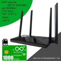 WiFi роутер NETIS MW5360 + сим карта с безлимитным* интернетом за 1000р/мес