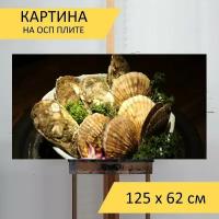 Картина на ОСП 125х62 см. "Гребешок блюдечке, гребешок блюдо, гребешок блюдечке " горизонтальная, для интерьера, с креплениями