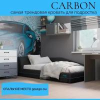 Фабрика Мирлачёва Кровать CARBON 90х190, реечное основание, изголовье справа с подъемным механизмом, кант бирюза