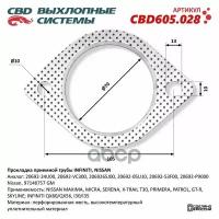 Прокладка Приемной Трубы Infiniti, Nissan 20692-24U00. Cbd605.028 CBD арт. CBD605.028