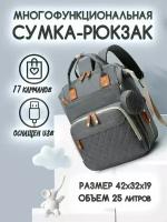 Рюкзак-трансформер для мам для прогулок и путешествий