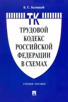 Трудовой кодекс Российской Федерации в схемах. Учебное пособие | Балицкий Кирилл Степанович