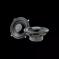 Focal ICU130