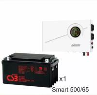 ИБП Powerman Smart 500 INV + CSB GP12650