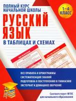 Русский язык. 1-4 классы. Полный курс начальной школы в таблицахи схемах. ФГОС | Жуковина Е. А