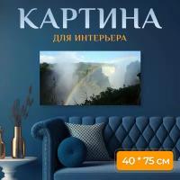 Картина на холсте "Водопад виктория, водопад, замбези" на подрамнике 75х40 см. для интерьера