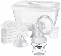 Tommee Tippee Manual Breast Pump - Ручной молокоотсос Tommee Tippee