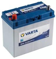 Аккумулятор Varta Blue Dynamic 545 158 033 B34