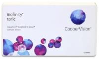 Biofinity Toric 3 линзы В упаковке 3 штуки Ось 180 Оптическая сила цилиндра -0.75 Оптическая сила -6.5 Радиус кривизны 8.7