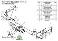 Фаркоп (ТСУ) Honda CR-V (2006-2012) со съемным шаром "Лидер-Плюс" (без эл/пак.) Leader Plus H101-A