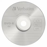 Диск DVD-R Verbatim, 4.7Gb, 16x Cake Box (50 штук) (43548)