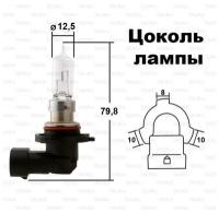 PHILIPS Лампа головного света (Premium) HB3 (9005) 12V 65W Блистер 1 шт. 9005PRB1