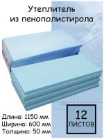 Утеплитель Батэплекс из экструзионного пенополистирола 1150х600х50 мм синий XPS 12 листов