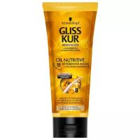 Gliss Kur OIL NUTRITIVE Мгновенная маска для волос