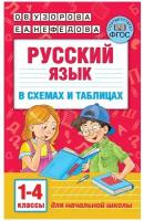 Русский язык в схемах и таблицах. 1-4 класс (Узорова О.В.)