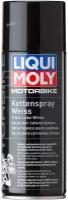 Смазка для мототехники LIQUI MOLY Motorbike Kettenspray weiss 0.4 л 0.405 кг