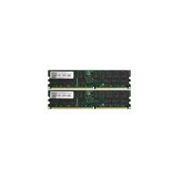 Оперативная память Transcend 4 ГБ (2 ГБ x 2 шт.) DDR 333 МГц DIMM CL2.5 TS4GCQ1039