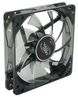 Вентилятор для корпуса Deepcool 120