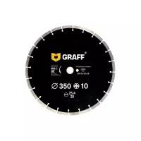 GRAFF GDD 18 350.10, 350 мм, 1 шт