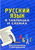 Русский язык в таблицах и схемах. Для школьников и абитуриентов. Лушникова Н. А