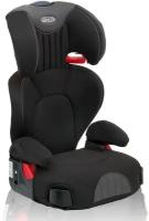 Автокресло Graco Logico L / LX, Black