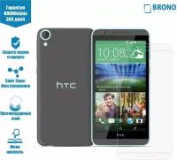 Защитная пленка для HTC Desire 820 (Защита экрана HTC Desire 820)