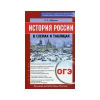 Маркин Сергей Александрович "ОГЭ. История России в схемах и таблицах"