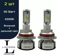 Светодиодные автомобильные лампы LED S15 с вентилятором цоколь HB5 (2 шт)