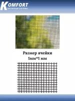 Москитная сетка Антимошка Micro Mesh полотно серое 1,4 х 2 м