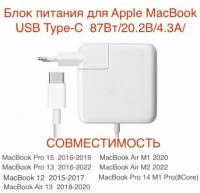 Зарядное устройство блок питания Macbook Apple USB Type-C 87 Вт/20.2В/4.3A / Macbook 12, Air 13 2018-2020, Air M2 2022, Pro 14 M1 Pro - с кабелем