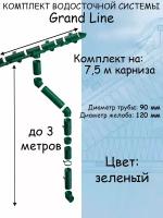 Комплект водосточной системы Grand Line зеленый 7.5 метров (120мм/90мм) водосток для крыши пластиковый Гранд Лайн зеленый мох (RAL 6005)