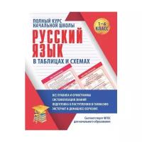 Русский язык. 1-4 классы. Полный курс начальной школы в таблицахи схемах. ФГОС | Жуковина Е. А