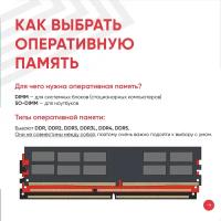 Модуль памяти Ankowall DIMM DDR2, 4ГБ, 800МГц, PC2-6400