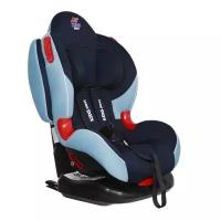 Автокресло группа 1/2 (9-25 кг) Kids Planet Atlas isofix, синее море