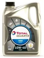 Моторное масло Total QUARTZ 7000 10W-40 208 л