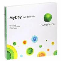 Контактные линзы My Day Daily Disposable (90 линз) CooperVision R 8,4 D -4,75